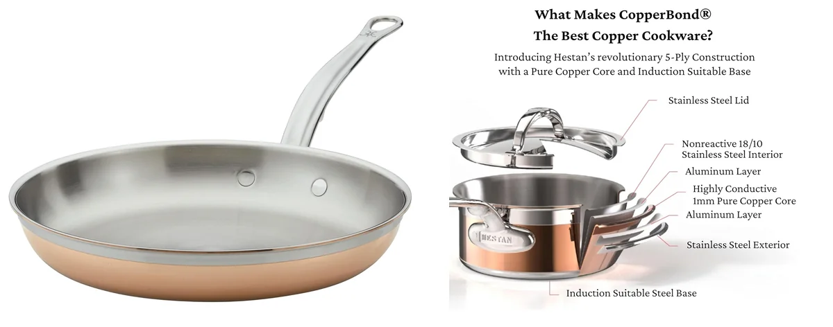 Hestan - CopperBond Collection - 100% Pure images