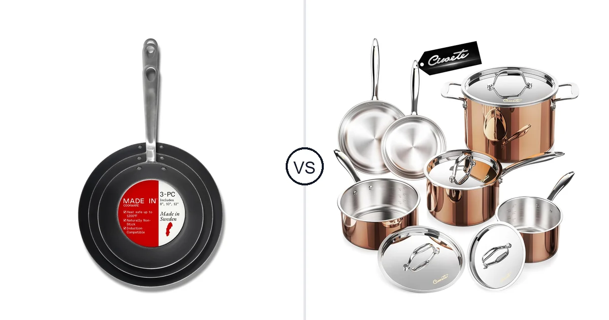 Made in Cookware – 3 Piece vs Ciwete Copper SS 10 PC: Key Differences