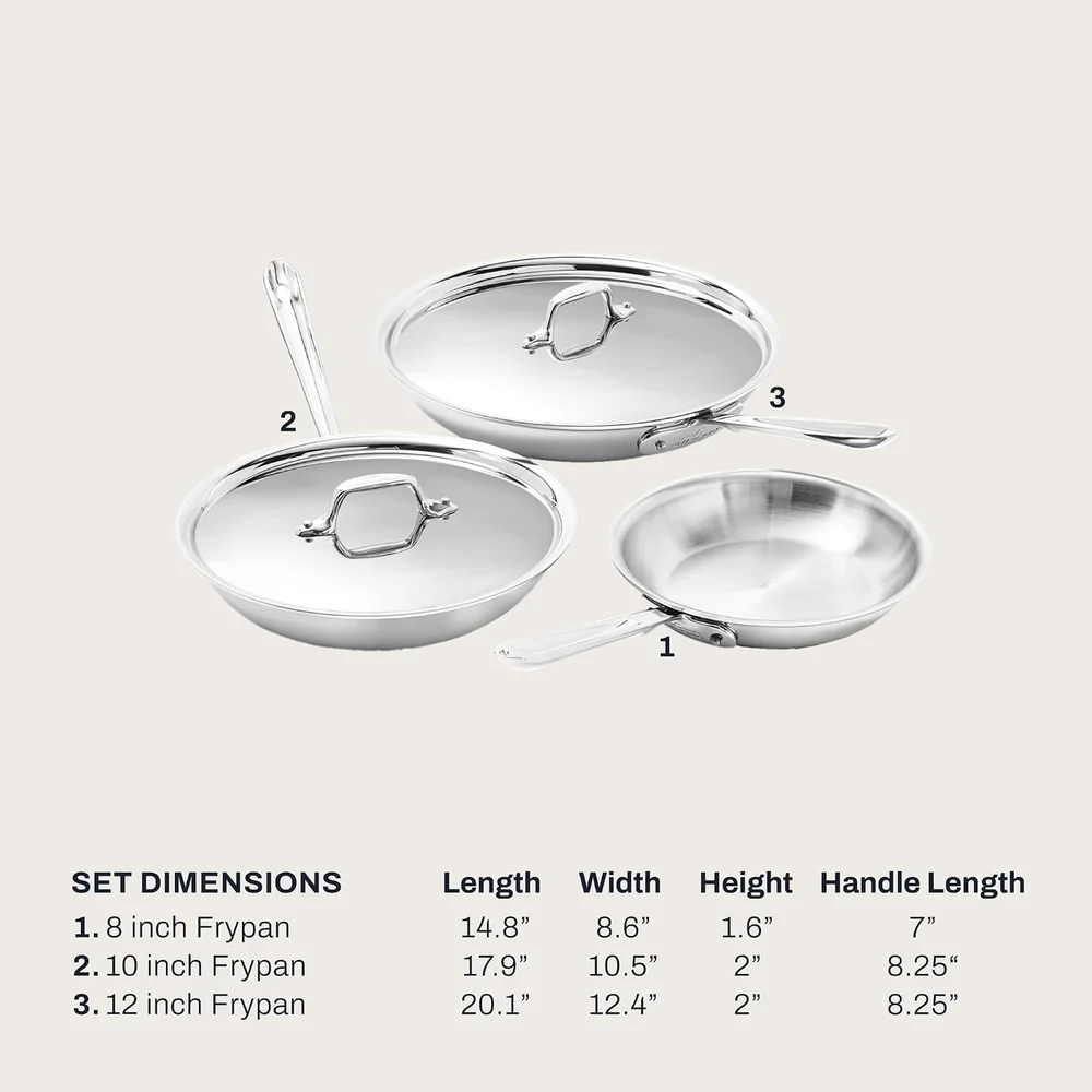 All-Clad D3® Stainless Steel 5 Piece Frypan